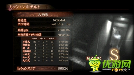 暢爽攝影除靈快感《零 ~濡鴉之巫女~》評測