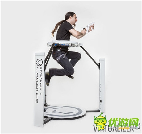 操控進化 未來我們會用怎樣的姿勢玩游戲