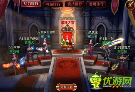 榮耀即吾命《地牢女王》排行榜