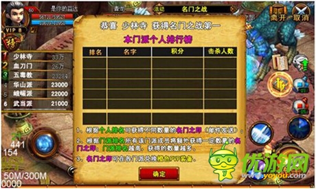 一戰(zhàn)成名《六大門派》名門之戰(zhàn)詳解