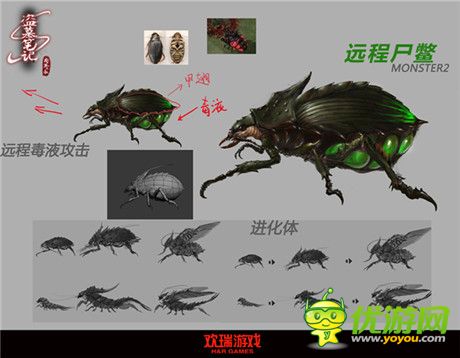 歡瑞游戲《盜墓筆記S》尸鱉怪物設(shè)計圖曝光