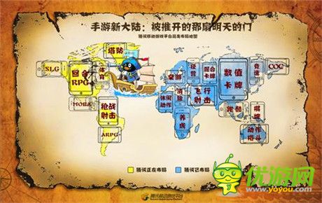 號脈騰訊手游:蓄力細(xì)分市場 打開明天的那扇門