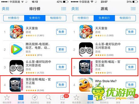 連續(xù)三年獲獎 !DeNA中國成“金翎獎”最受關(guān)注發(fā)行商