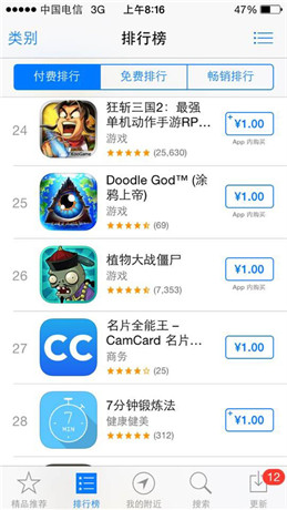 蘋果掀“1元特價”熱潮 精品游戲大放異彩