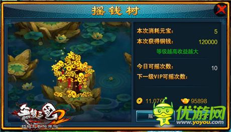 錢財滾滾來《無雙三國2》搖錢樹系統(tǒng)詳解