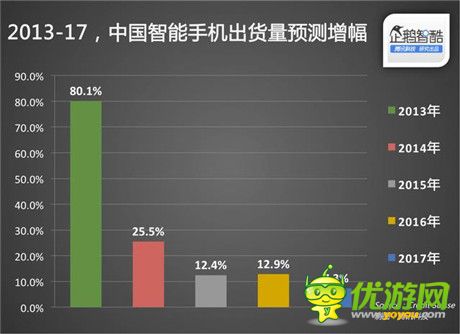 老羅想再拼一把 但機(jī)會(huì)不多了