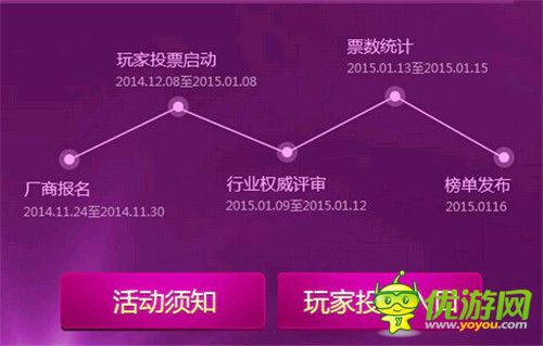 投票領(lǐng)獨(dú)家禮包!助《亂斗西游》角逐金鯨獎(jiǎng)