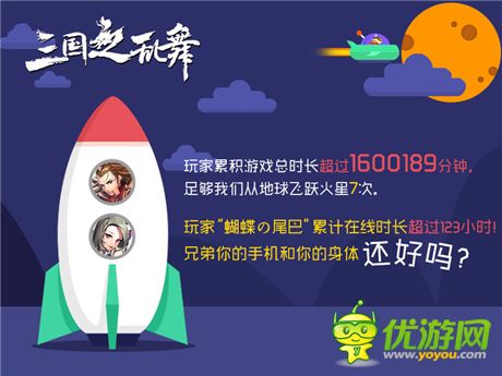 你意想不到的三國(guó)女將排行榜《三國(guó)之亂舞》趣味數(shù)據(jù)公開