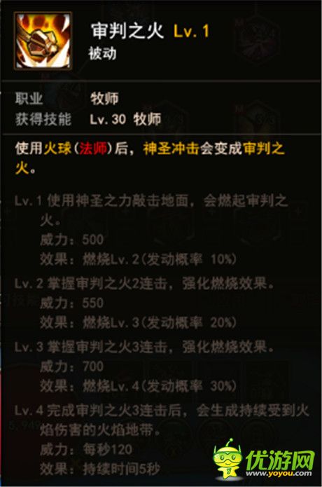 地城之光牧師組合技能推薦