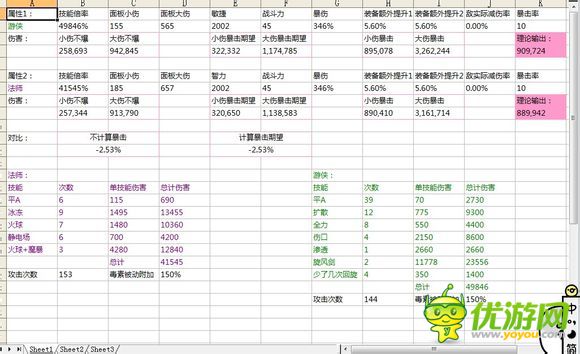 地城之光游俠怎么玩 游俠定位分析