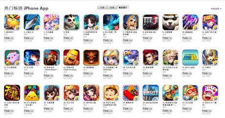 手游巨頭時(shí)代來(lái)臨 國(guó)產(chǎn)獨(dú)立游戲何去何從?