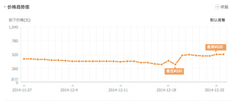 《神武》事件 ：合法鉆漏洞，合法被治理
