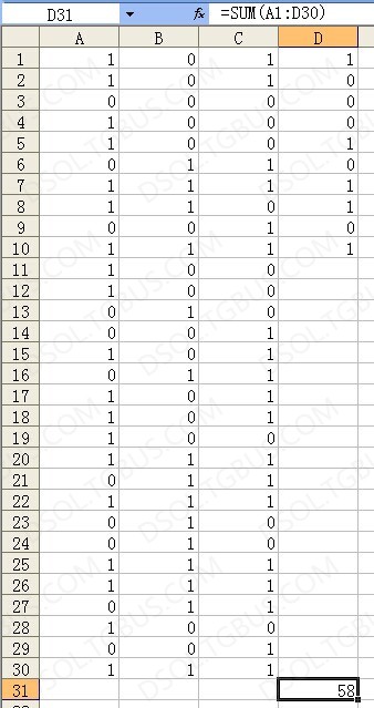 地城之光輸出牧師怎么樣 輸出牧師詳解