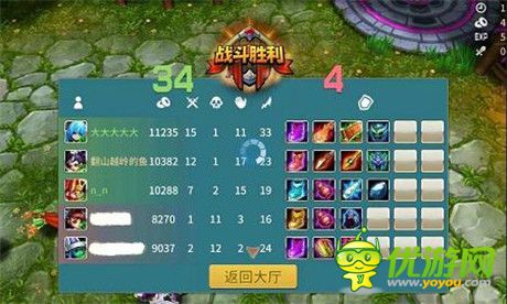 《刀塔西游》之天涯咫尺西游夢