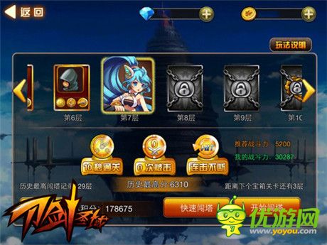 是男人不？ 《刀劍圣域》問鼎通天塔