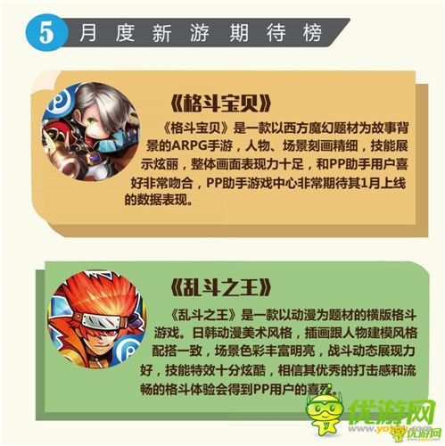 PP助手12月游戲報(bào)告：經(jīng)典細(xì)移植IP、小說(shuō)IP火熱