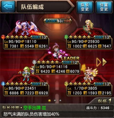 “It’s show time!” 《血族》大雜技家喬克大解析